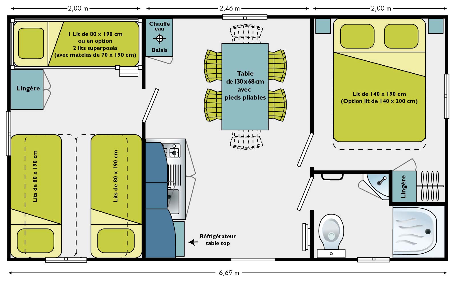 Plan du mobil-home IRM Domino 5 personnes